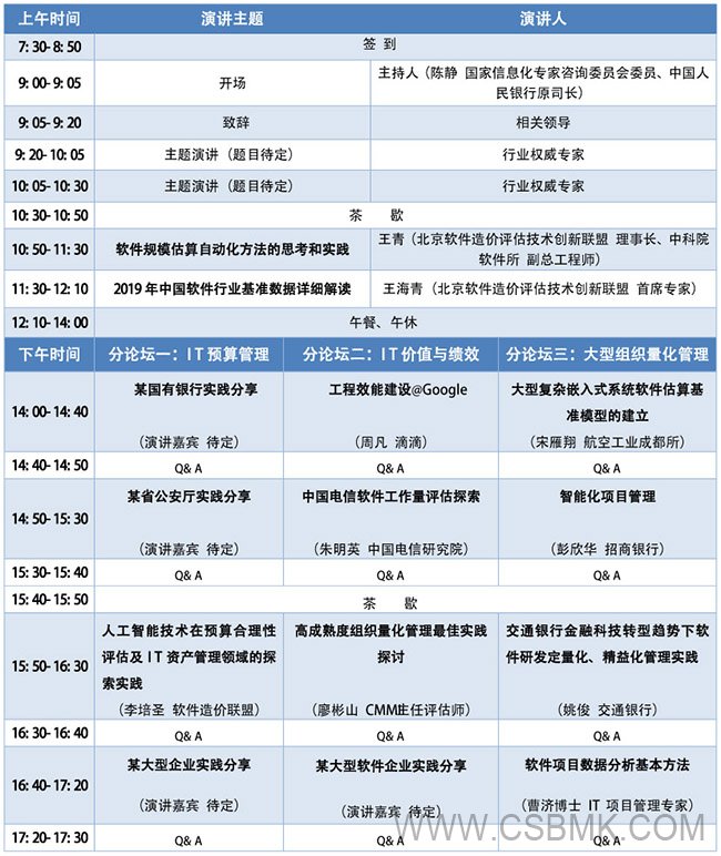 5d6dc03355be4.jpg 中國軟件估算大會-會議議程650.jpg